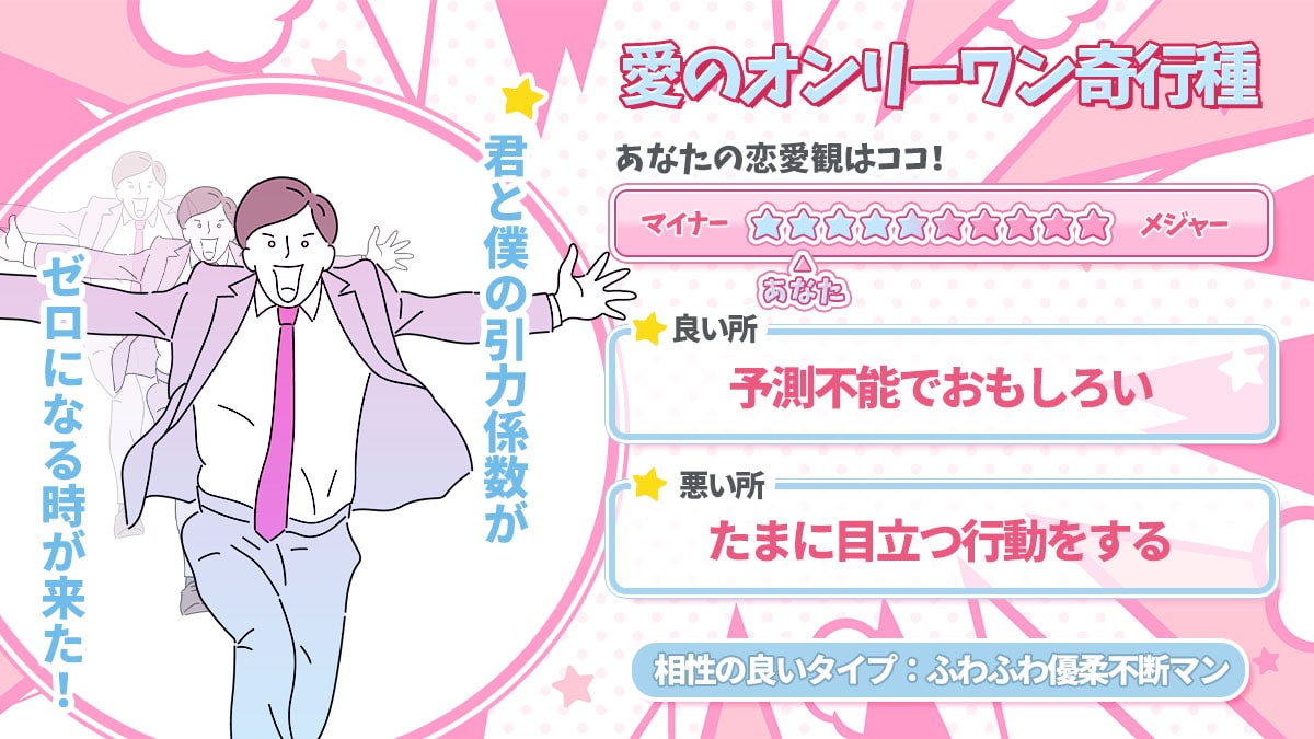 究極の二択！あなたはどっちを選ぶ？【恋愛編】の診断結果画像