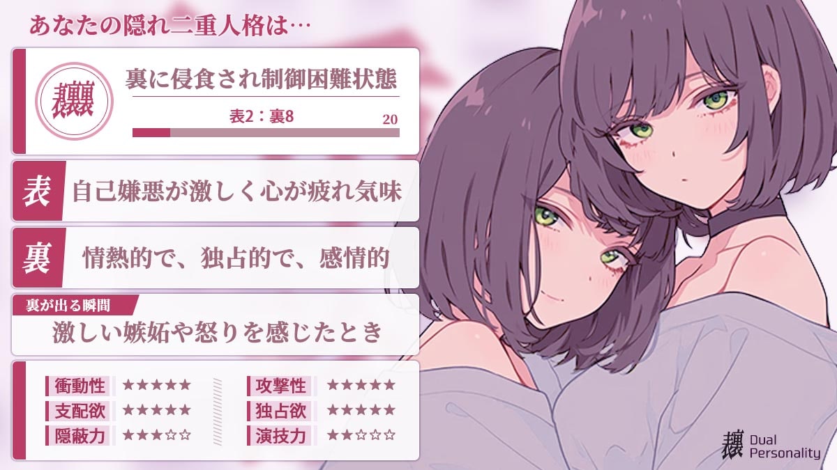 【二重人格診断】あなたの中に潜む裏の顔とは？の診断結果画像