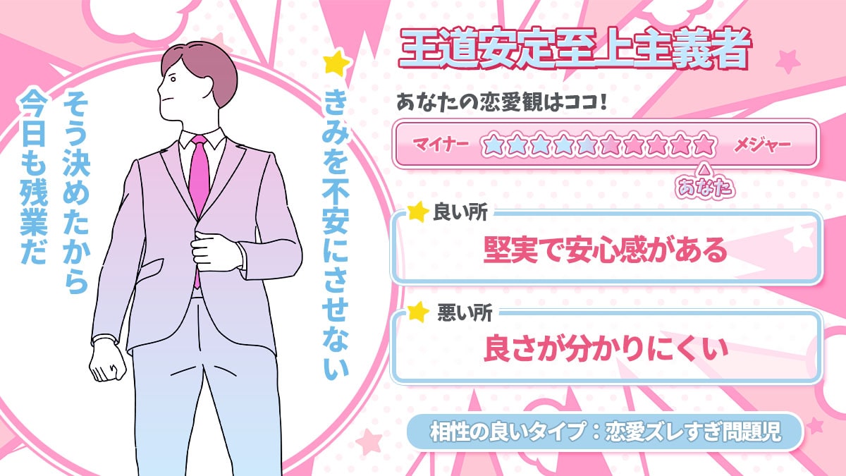 究極の二択！あなたはどっちを選ぶ？【恋愛編】の診断結果画像