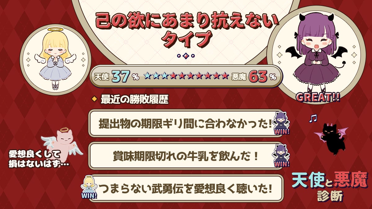 天使と悪魔診断｜あなたの心の中に隠れた天使と悪魔をチェック！の診断結果画像