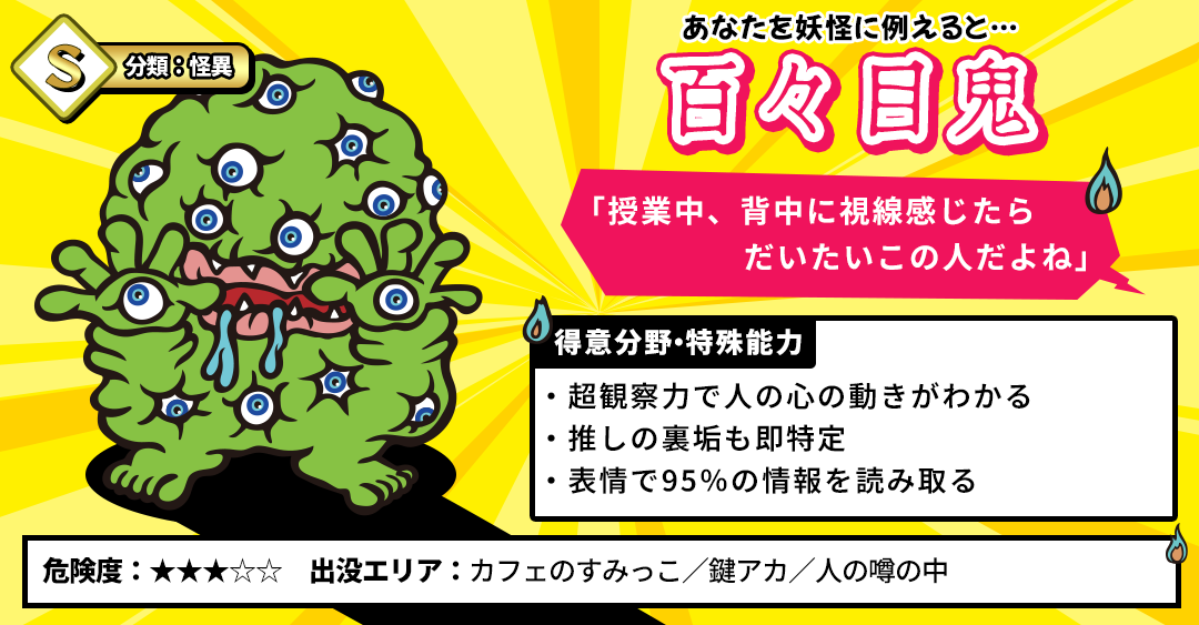 【妖怪診断】あなたを妖怪に例えると何タイプ？の診断結果画像