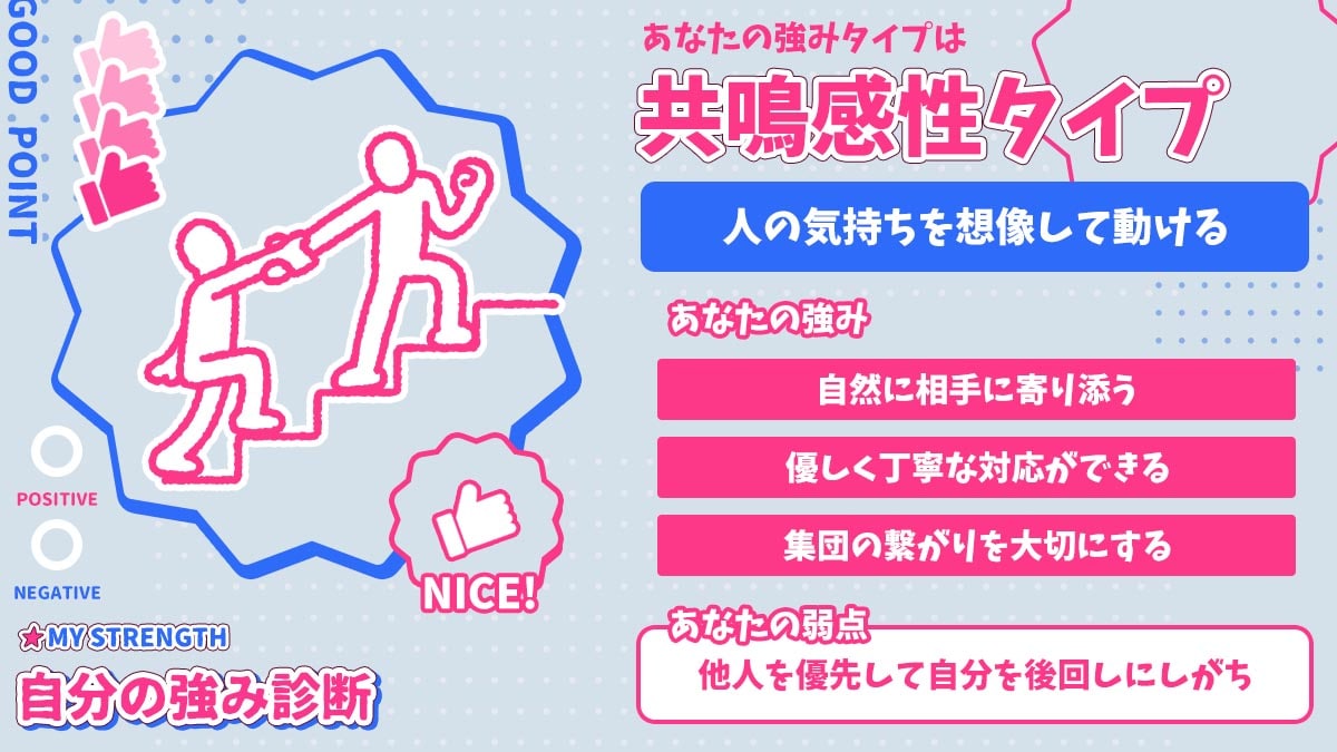 自分の強み診断｜あなたの長所を見つけよう！の診断結果画像