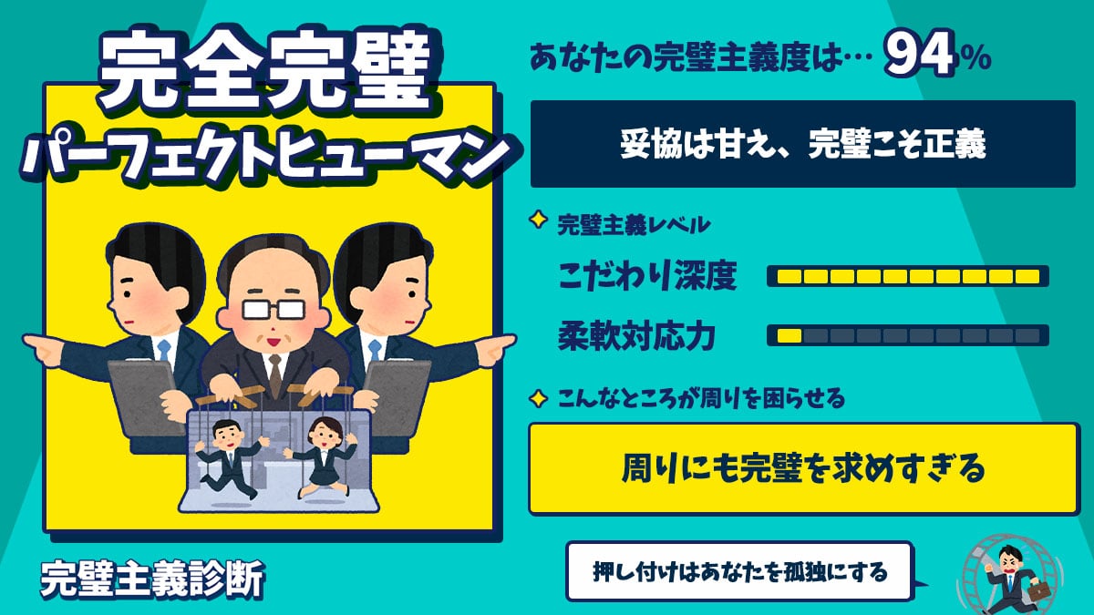 完璧主義診断｜ミスが許せない！？あなたの完璧度をチェックの診断結果画像