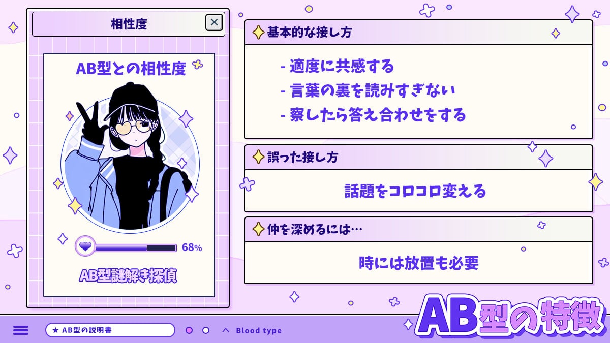 AB型の特徴｜相性もわかるAB型のトリセツの診断結果画像