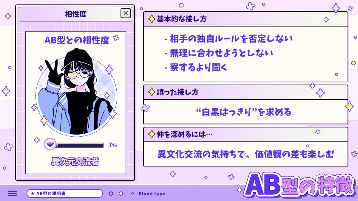 AB型の特徴｜相性もわかるAB型のトリセツの診断結果画像