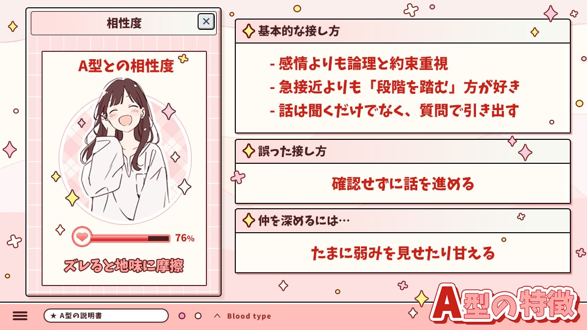 A型の特徴｜相性チェックもできるA型の説明書の診断結果画像