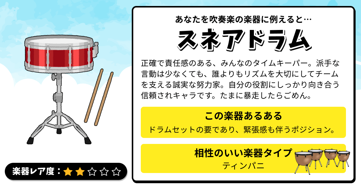 楽器診断｜あなたを吹奏楽の楽器に例えると？の診断結果画像