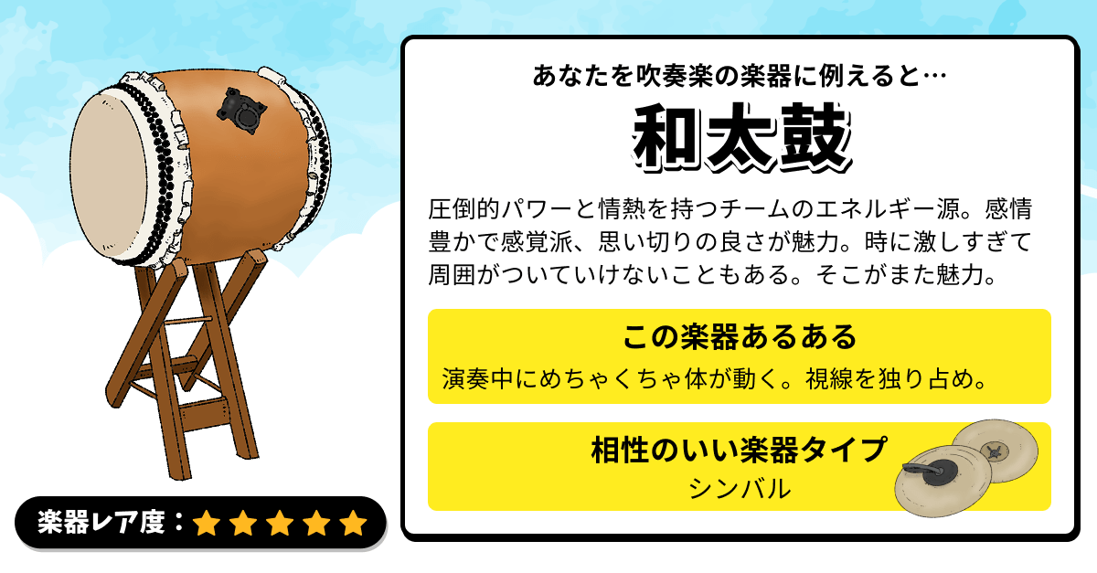 楽器診断｜あなたを吹奏楽の楽器に例えると？の診断結果画像