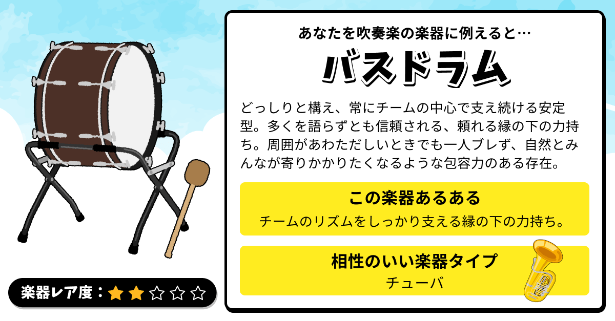楽器診断｜あなたを吹奏楽の楽器に例えると？の診断結果画像