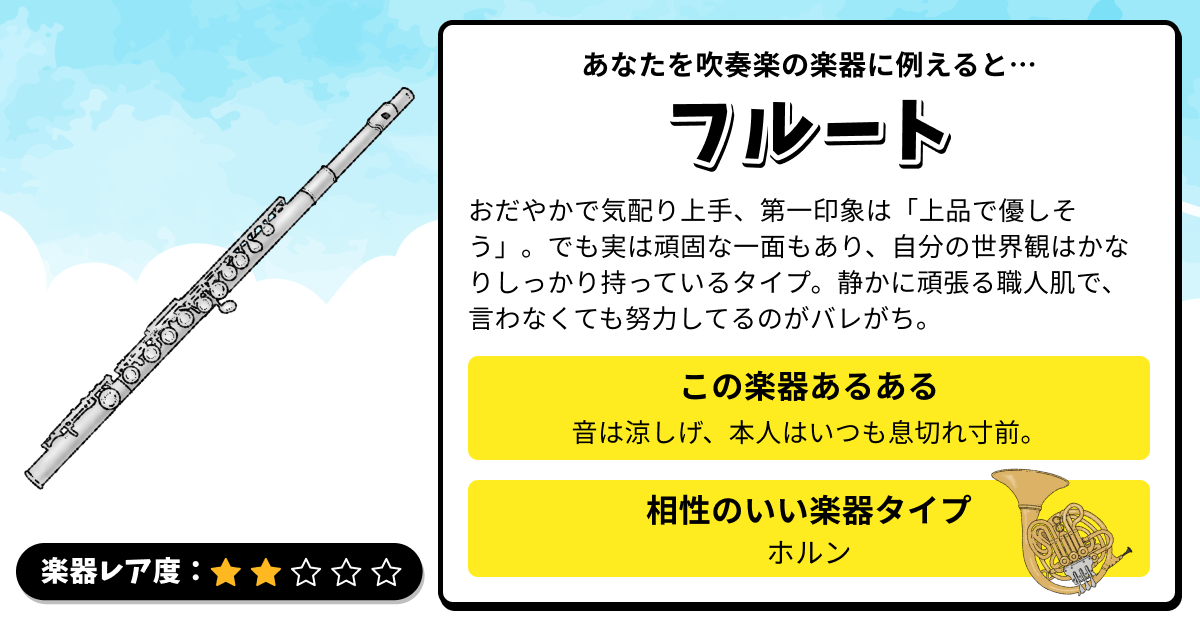 楽器診断｜あなたを吹奏楽の楽器に例えると？の診断結果画像