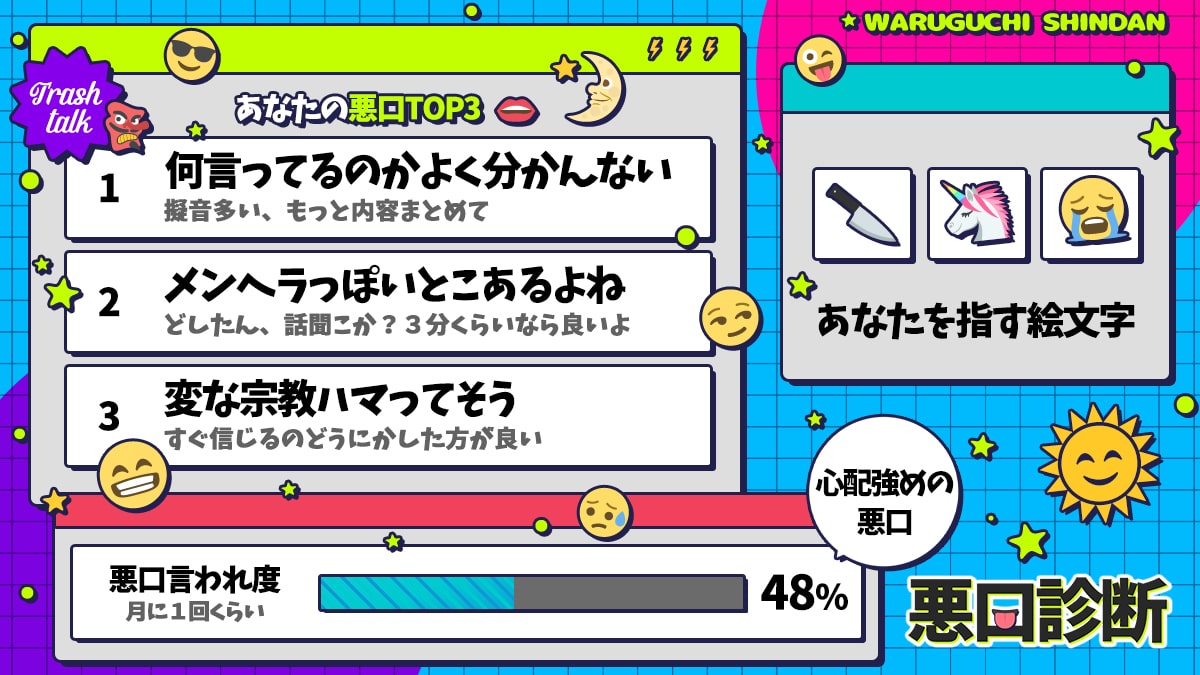 悪口診断｜あなたが陰で言われている悪口トップ3！の診断結果画像