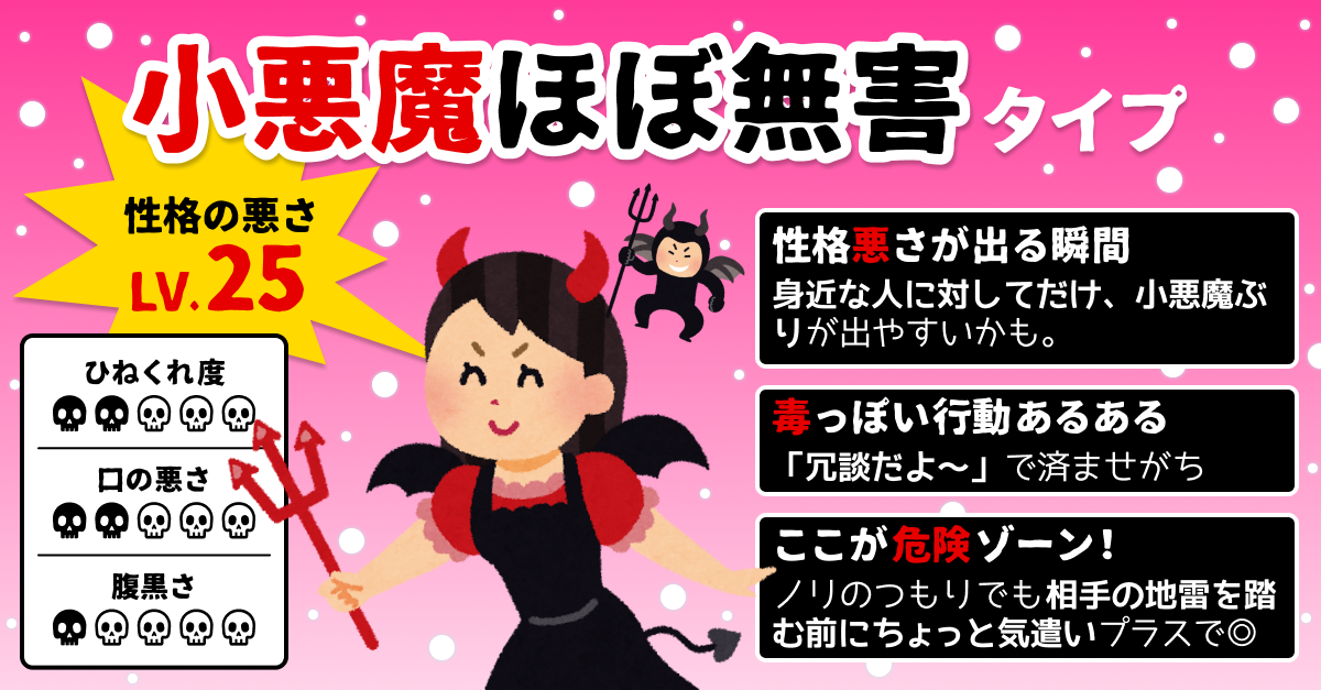 性格悪い診断｜あなたの性格の悪さ、何レベル？の診断結果画像