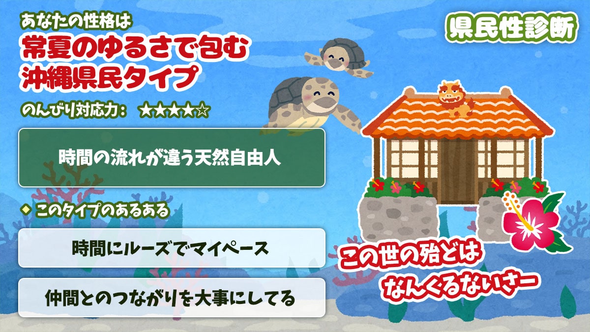 県民性診断｜あなたの性格、実は○○県民？！の診断結果画像