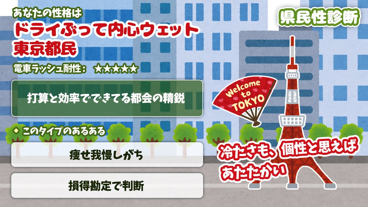 県民性診断｜あなたの性格、実は○○県民？！の診断結果画像