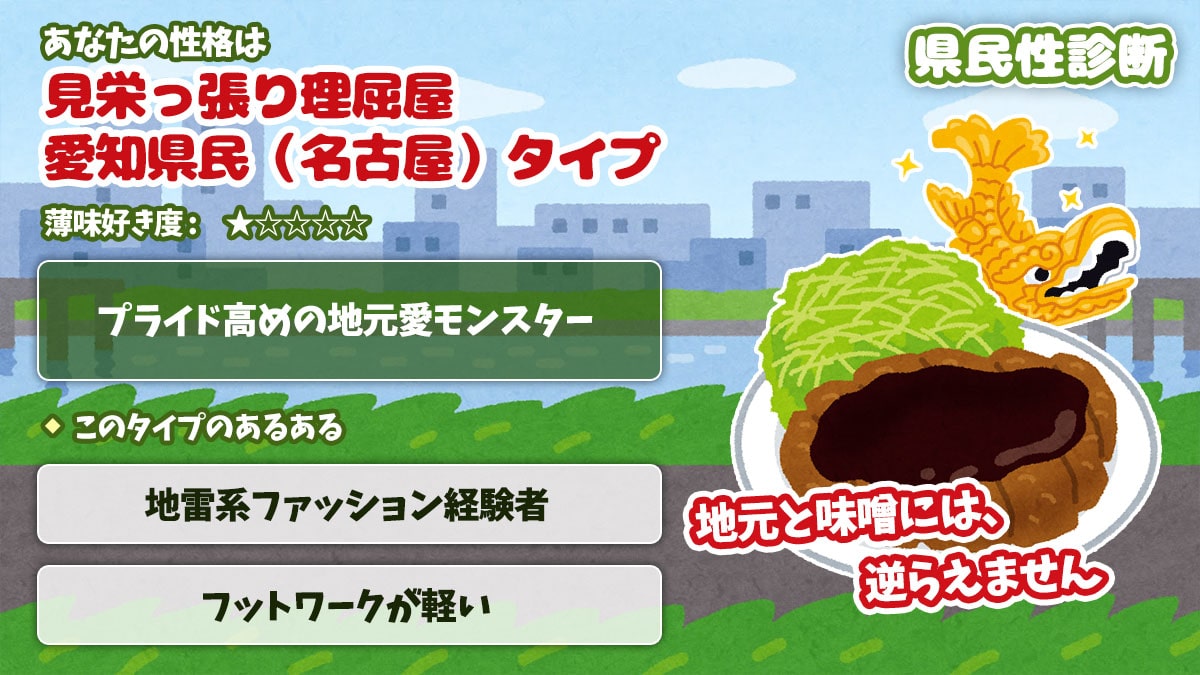 県民性診断｜あなたの性格、実は○○県民？！の診断結果画像