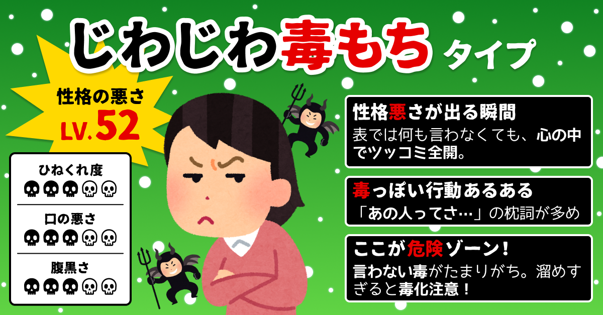 性格悪い診断｜あなたの性格の悪さ、何レベル？の診断結果画像