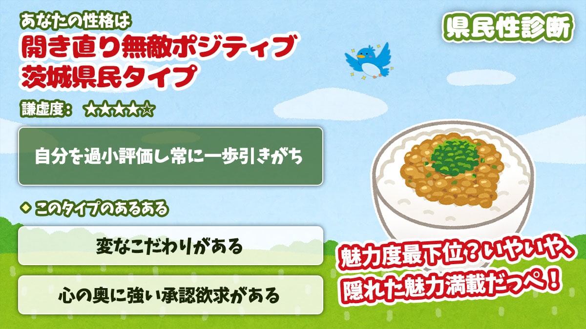 県民性診断｜あなたの性格、実は○○県民？！の診断結果画像