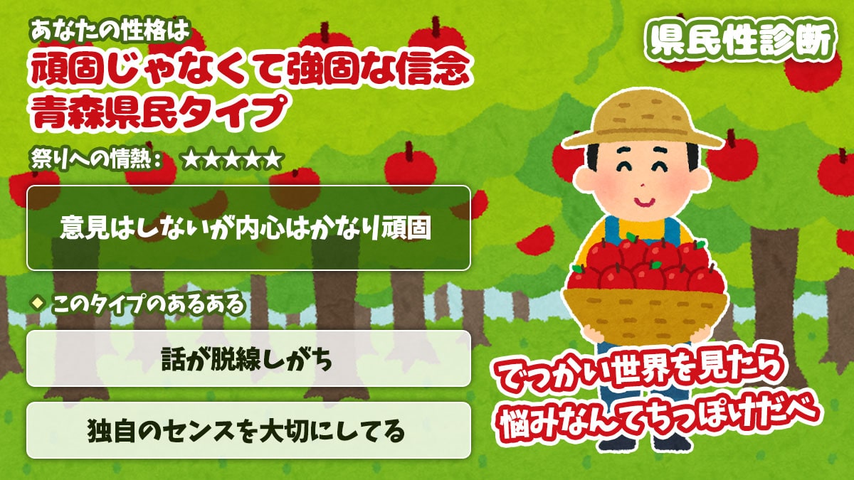 県民性診断｜あなたの性格、実は○○県民？！の診断結果画像