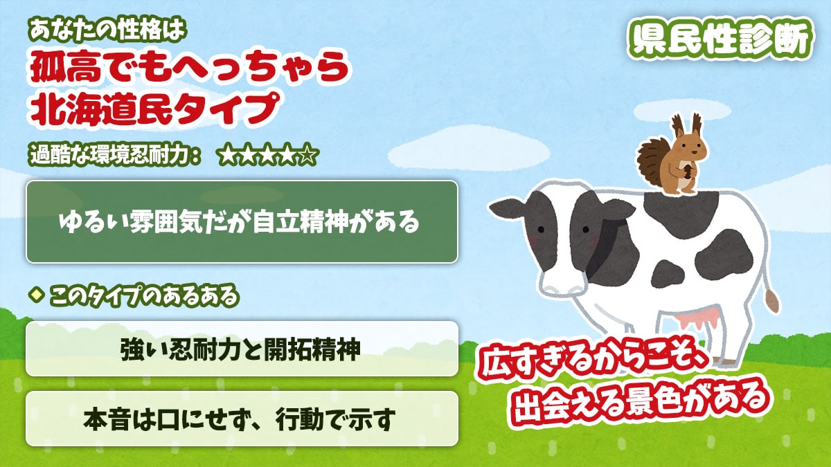 県民性診断｜あなたの性格、実は○○県民？！の診断結果画像