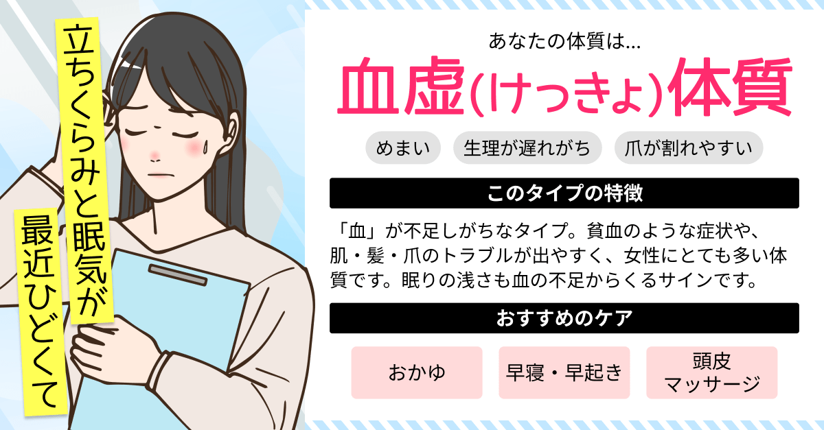体質診断｜漢方でわかる8つの体質タイプをセルフチェックの診断結果画像