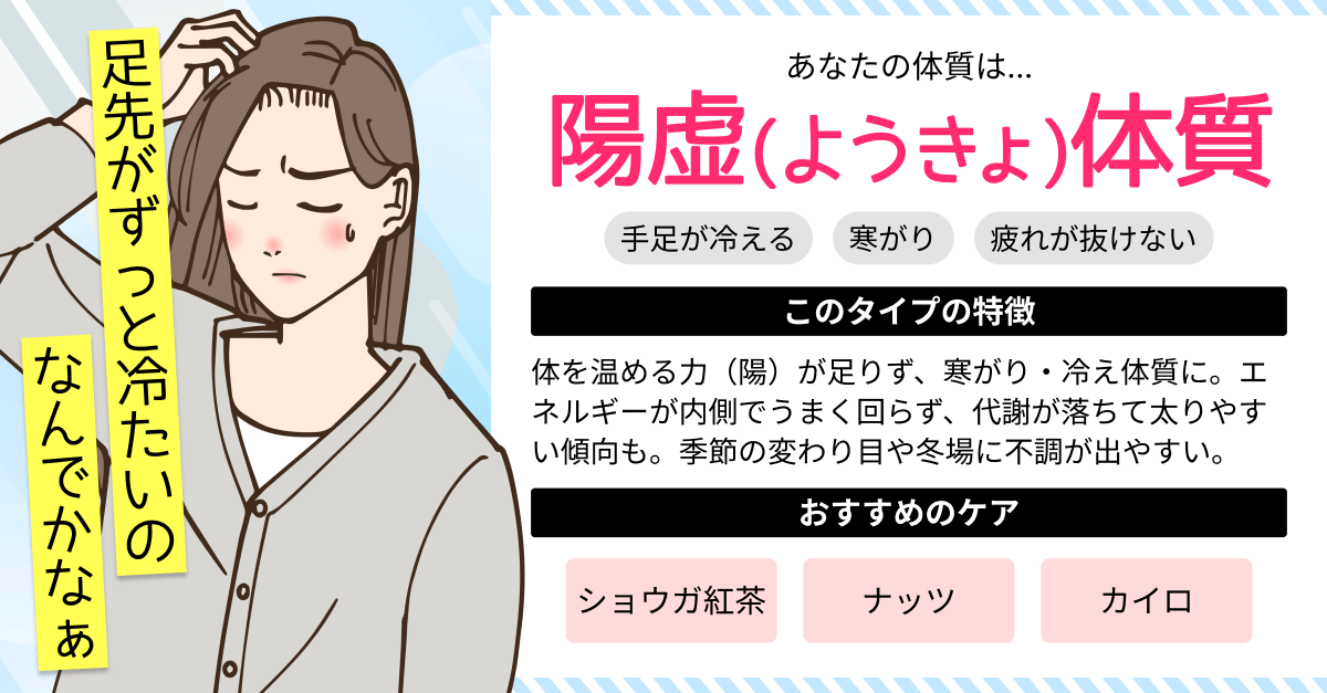 体質診断｜漢方でわかる8つの体質タイプをセルフチェックの診断結果画像