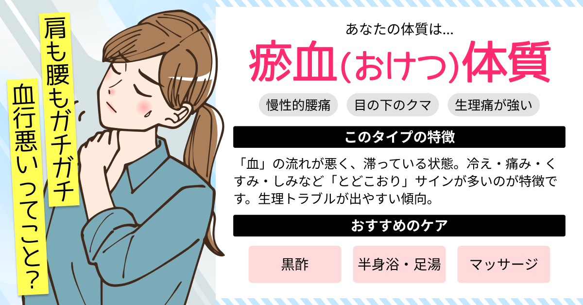 体質診断｜漢方でわかる8つの体質タイプをセルフチェックの診断結果画像