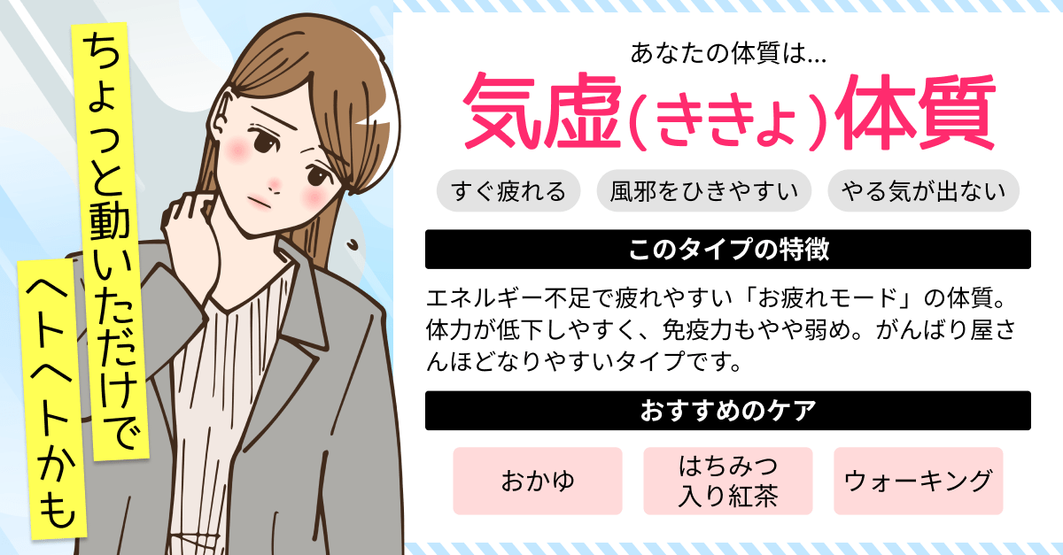 体質診断｜漢方でわかる8つの体質タイプをセルフチェックの診断結果画像