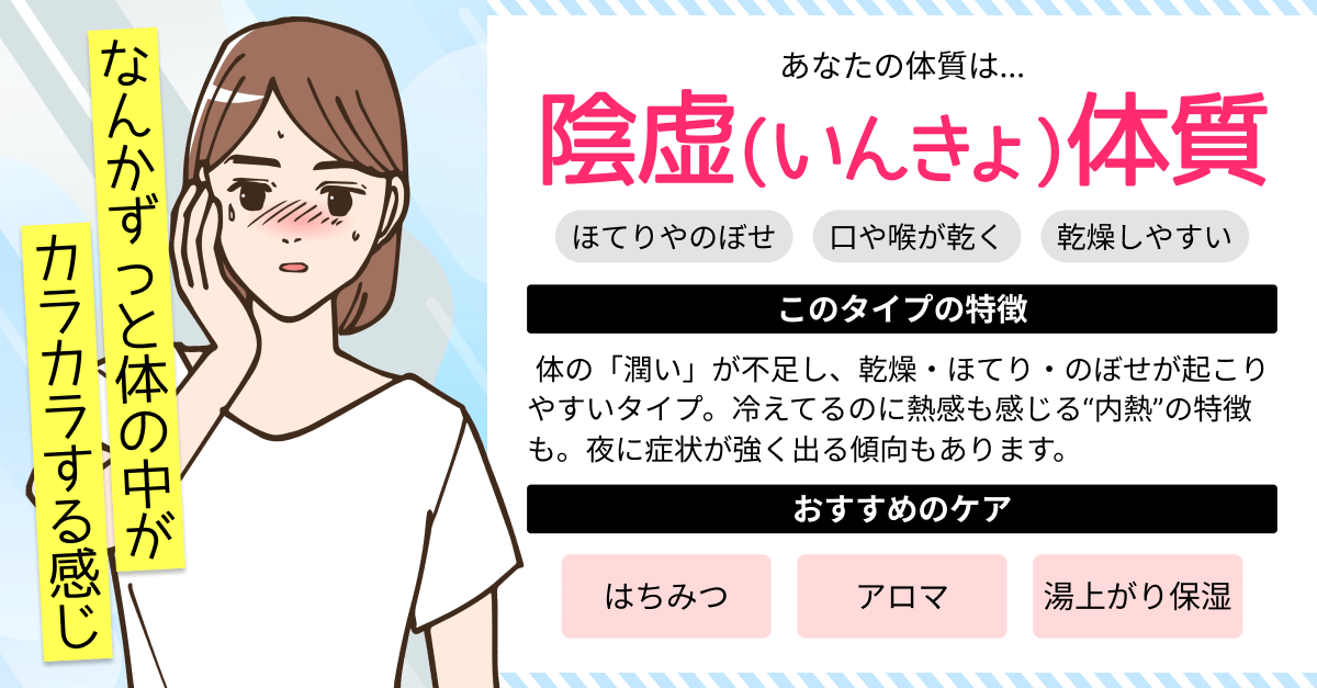 体質診断｜漢方でわかる8つの体質タイプをセルフチェックの診断結果画像