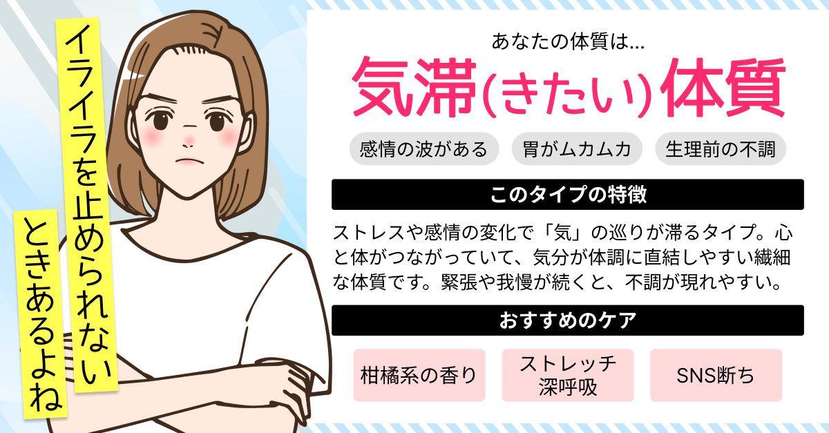 体質診断｜漢方でわかる8つの体質タイプをセルフチェックの診断結果画像