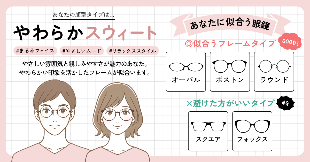 【似合う眼鏡診断】自分に合うメガネを見つけよう！の診断結果画像