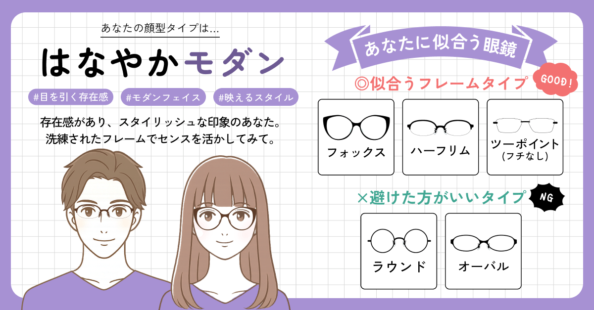 【似合う眼鏡診断】自分に合うメガネを見つけよう！の診断結果画像