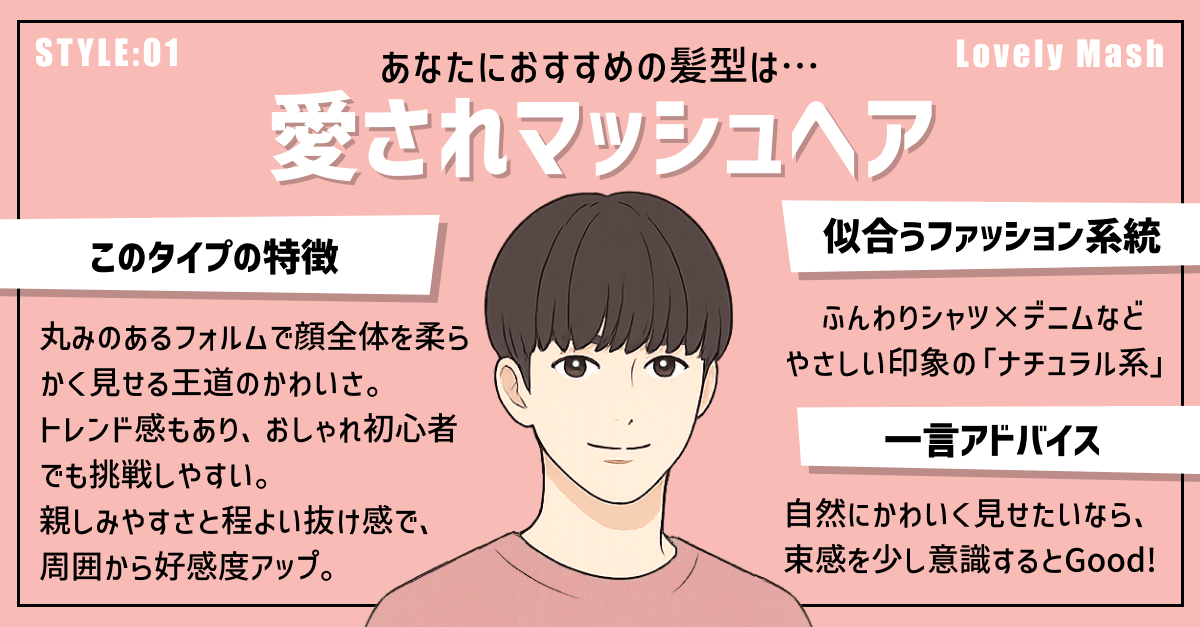 【似合う髪型診断】自分に合うメンズヘアを見つけよう！の診断結果画像