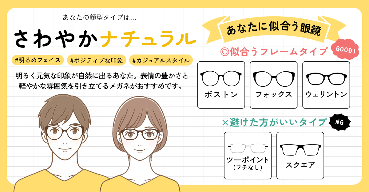 【似合う眼鏡診断】自分に合うメガネを見つけよう！の診断結果画像