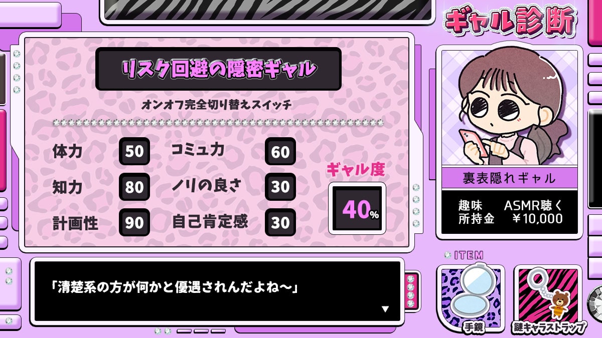 ギャル診断｜あなたの中のギャル度は何％？の診断結果画像