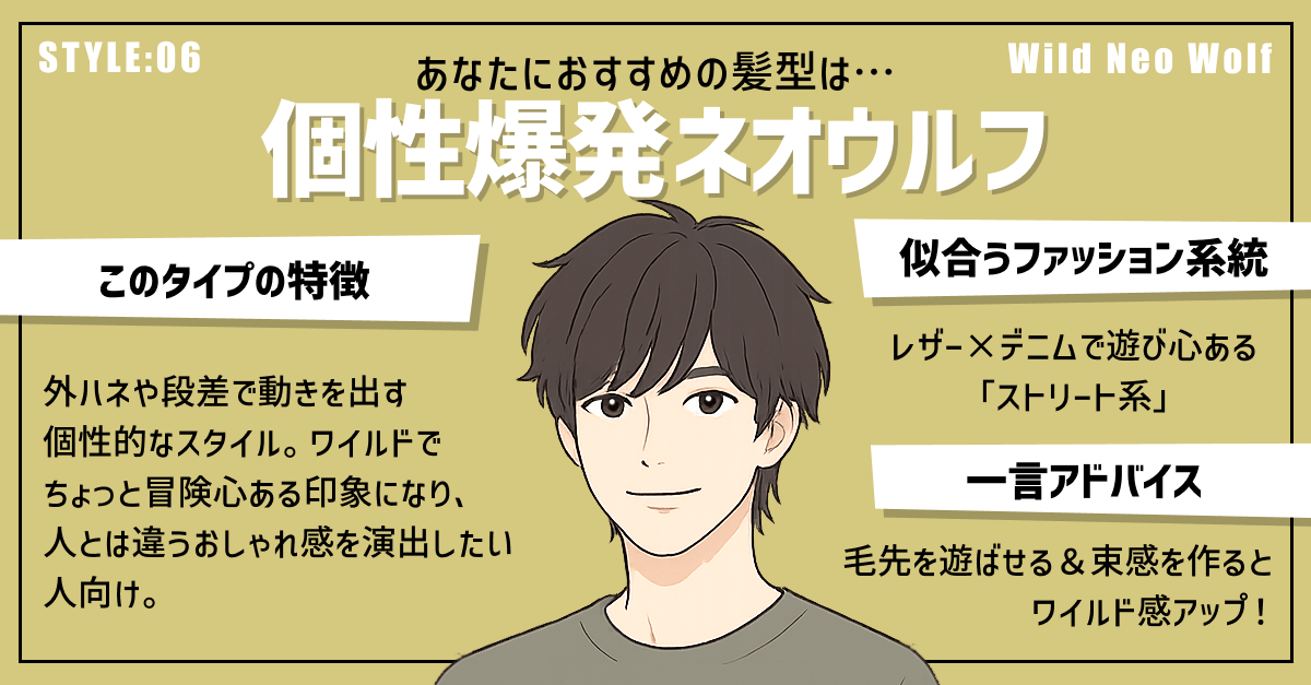 【似合う髪型診断】自分に合うメンズヘアを見つけよう！の診断結果画像