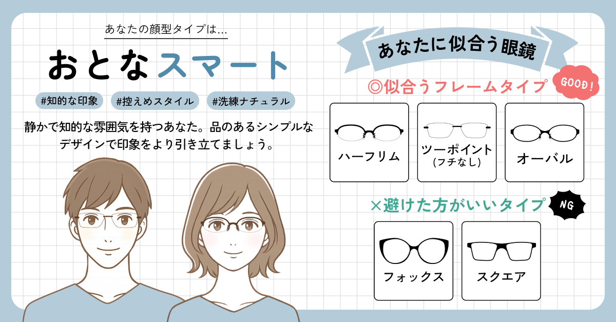 【似合う眼鏡診断】自分に合うメガネを見つけよう！の診断結果画像