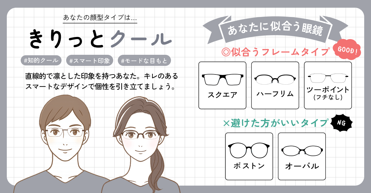 【似合う眼鏡診断】自分に合うメガネを見つけよう！の診断結果画像