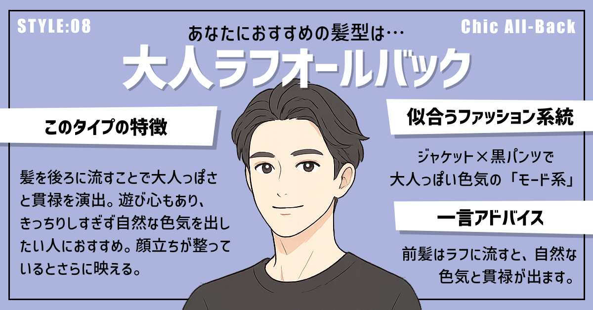 【似合う髪型診断】自分に合うメンズヘアを見つけよう！の診断結果画像