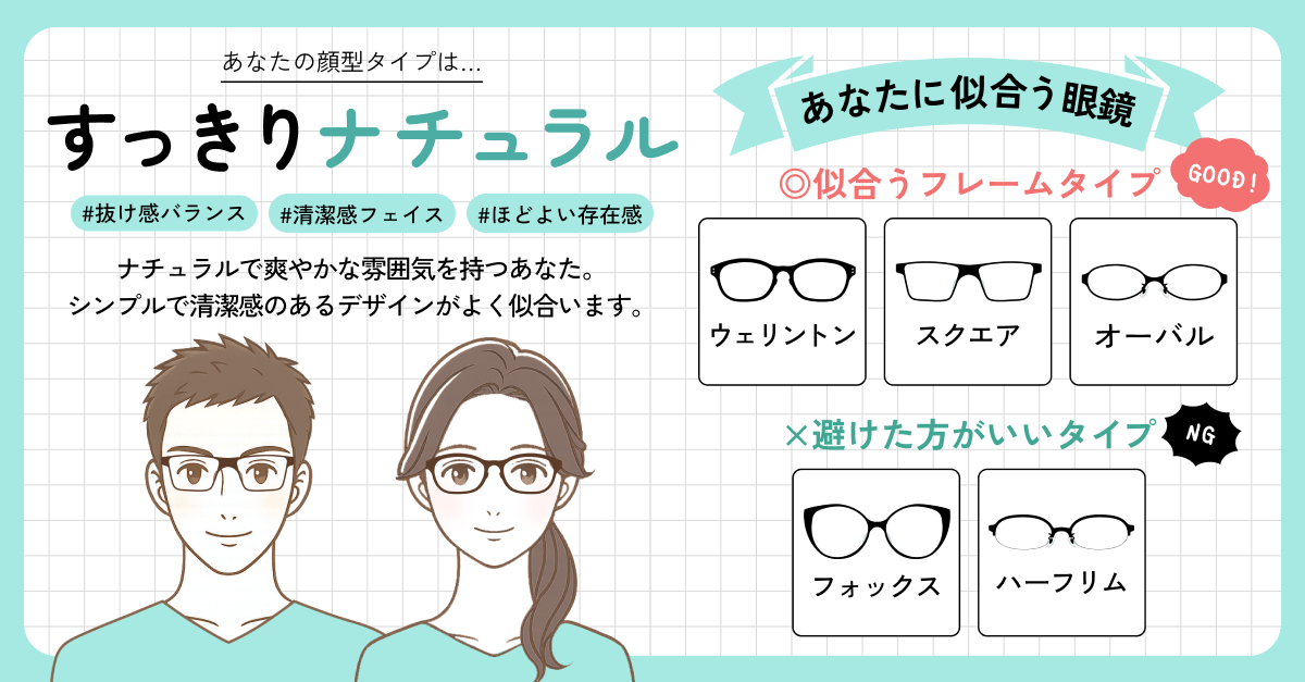 【似合う眼鏡診断】自分に合うメガネを見つけよう！の診断結果画像