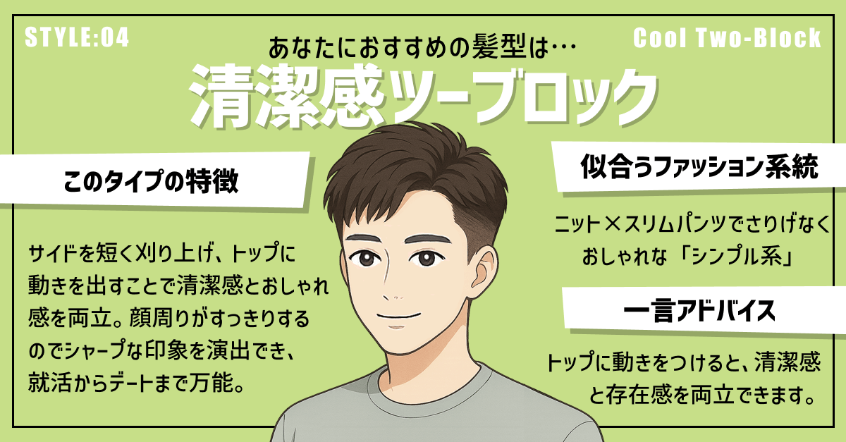 【似合う髪型診断】自分に合うメンズヘアを見つけよう！の診断結果画像