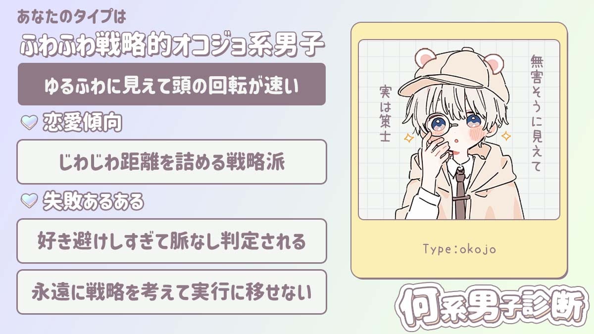 【何系男子診断】あなたはどんな動物系男子？の診断結果画像