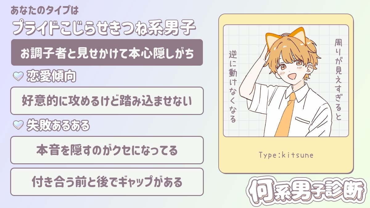 【何系男子診断】あなたはどんな動物系男子？の診断結果画像